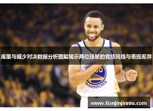 库里与威少对决数据分析图解揭示两位球星的竞技风格与表现差异