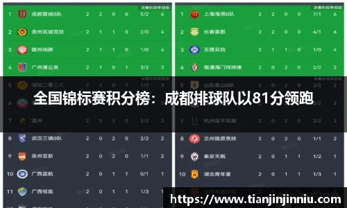 yy易游