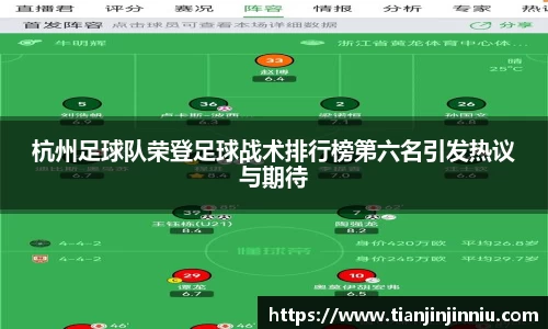 杭州足球队荣登足球战术排行榜第六名引发热议与期待